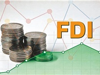 Hướng dẫn chi tiết thủ tục đầu tư nước ngoài tại Việt Nam trực tuyến mới nhất 2026