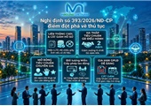 Hướng dẫn thủ tục giấy phép lao động người nước ngoài theo Nghị định 393/2026/NĐ-CP