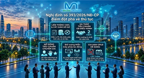 Hướng dẫn thủ tục giấy phép lao động người nước ngoài theo Nghị định 393/2026/NĐ-CP